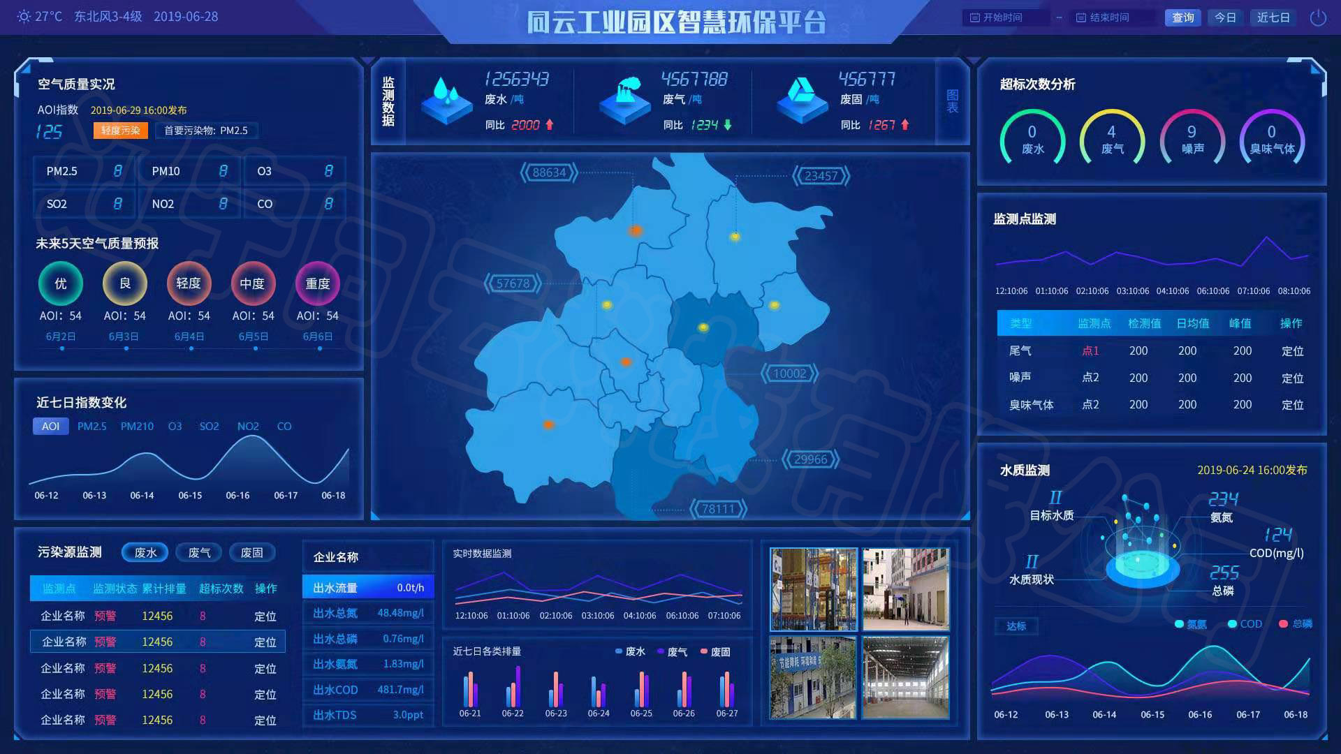 大氣污染小尺度溯源，助力園區(qū)智慧化管理